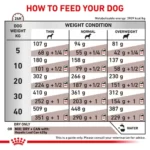 غذای خشک سگ رویال کنین مدل هپاتیک - Royal Canin Hepatic - بیماری کبد سگ